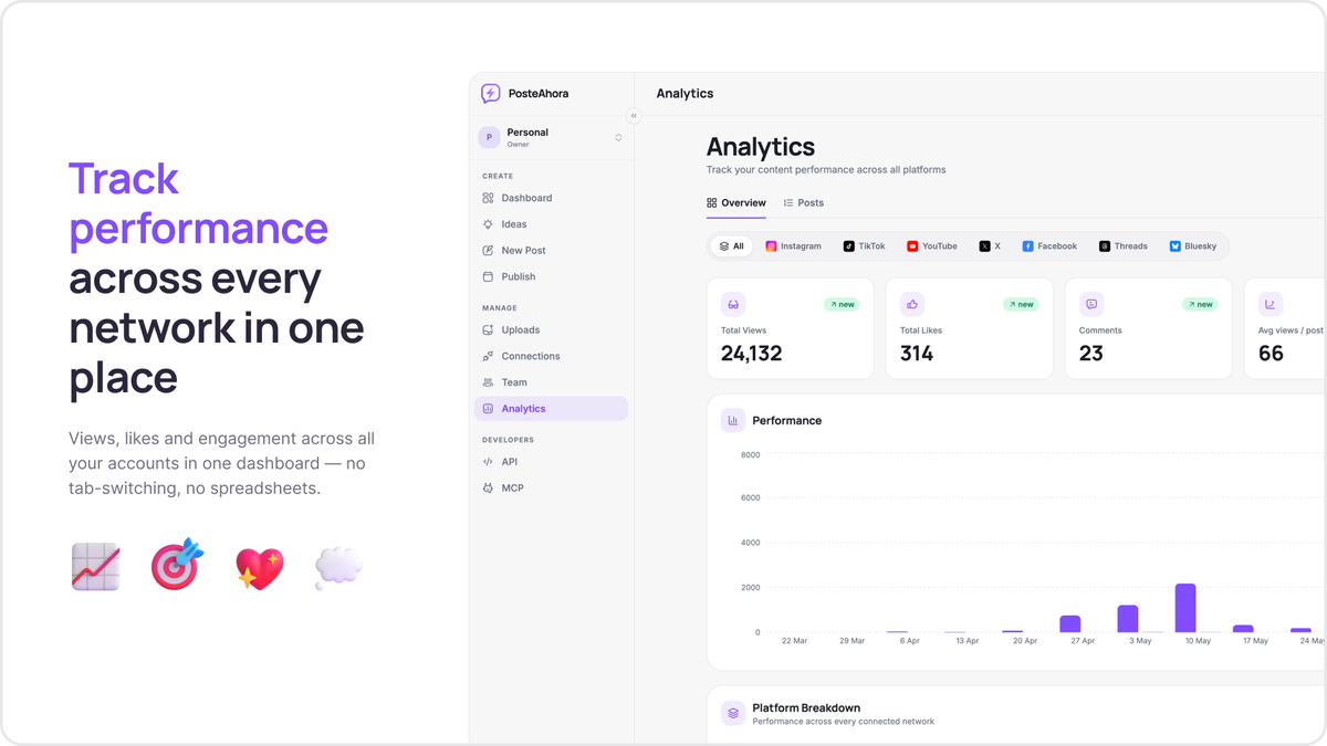 See how every post is performing - without opening five apps