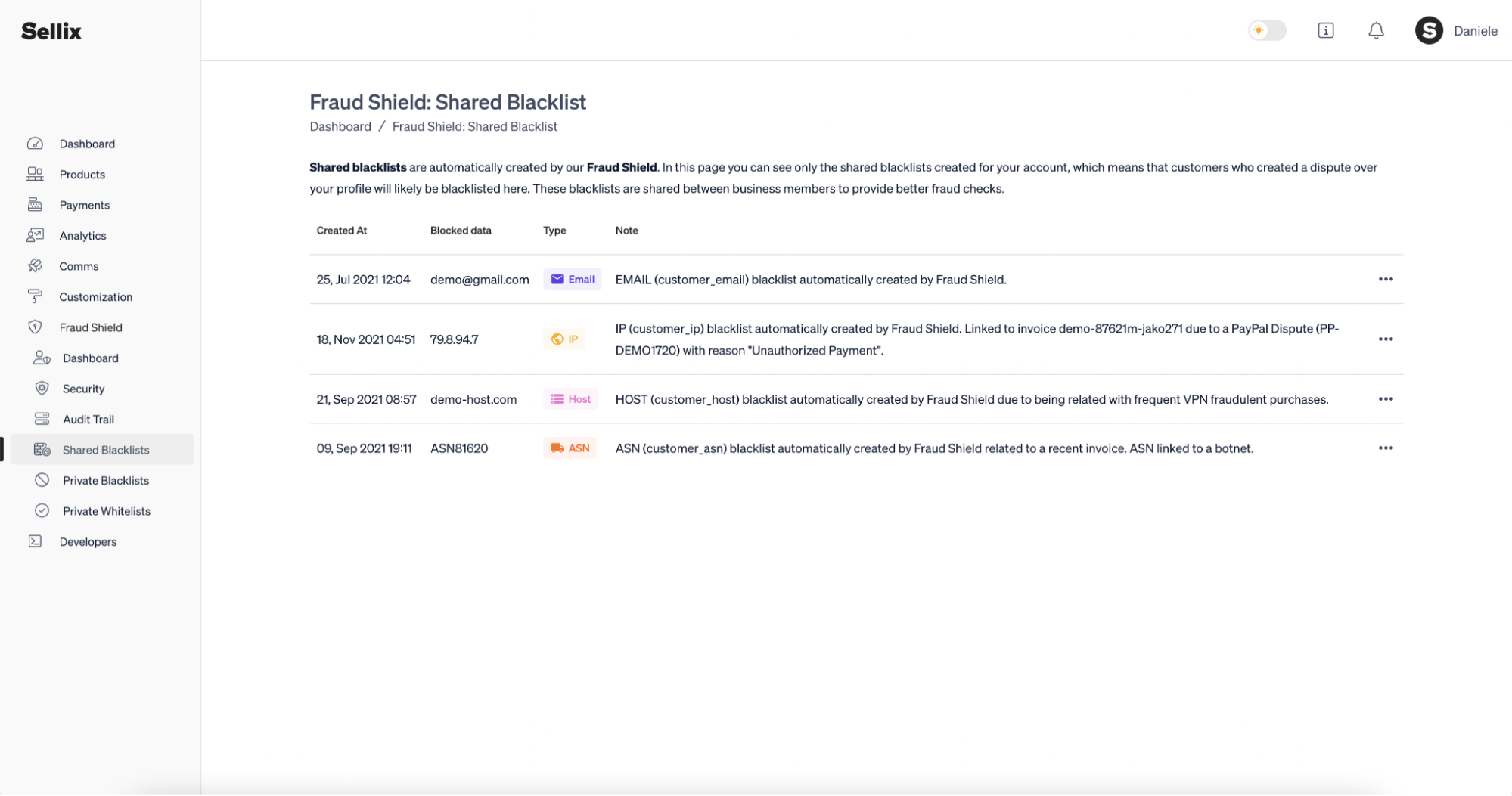 Fraud detection