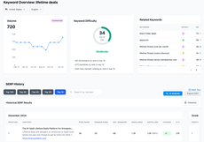 SERP checker thumbnail