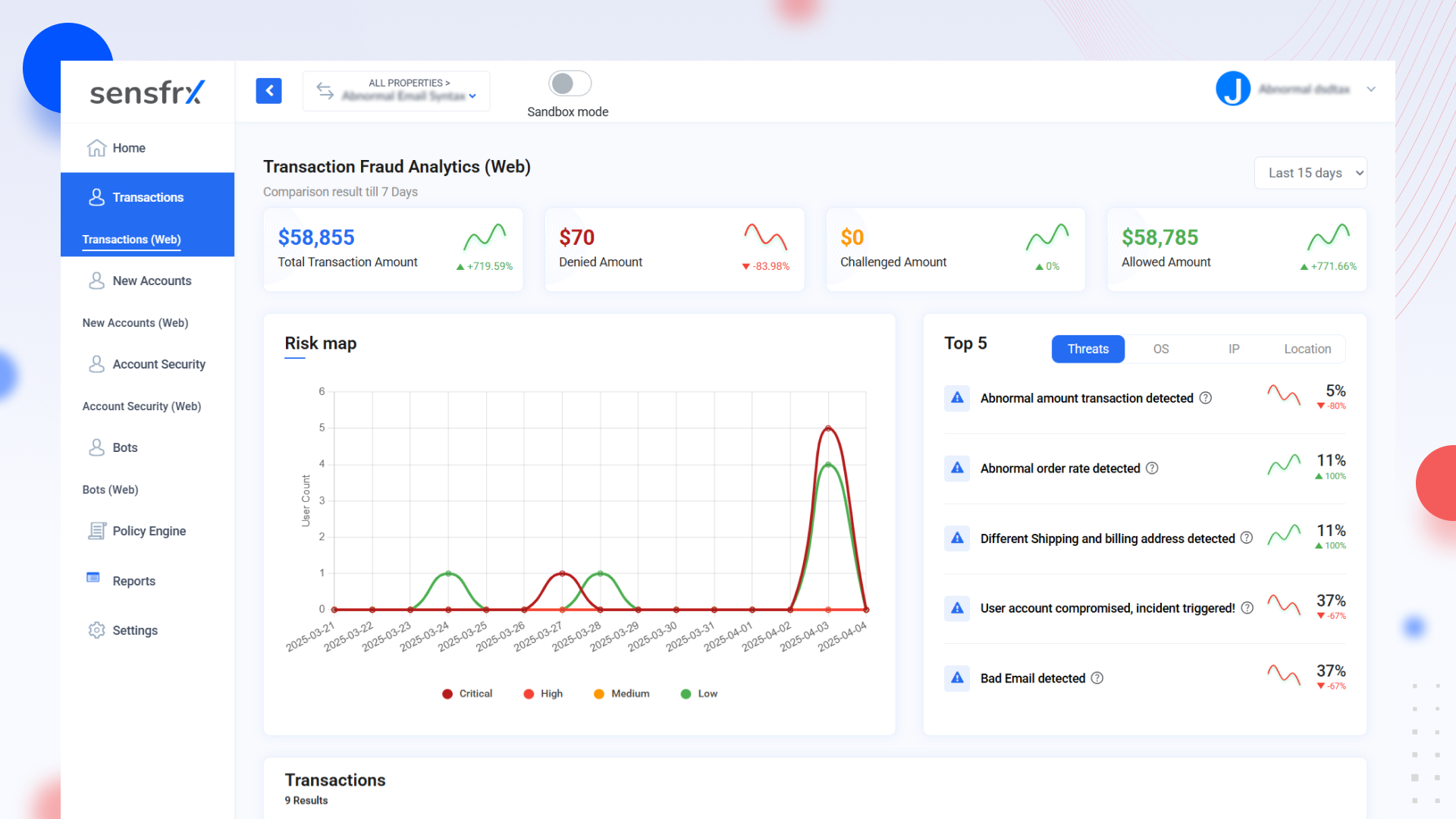 Sensfrx dashboard