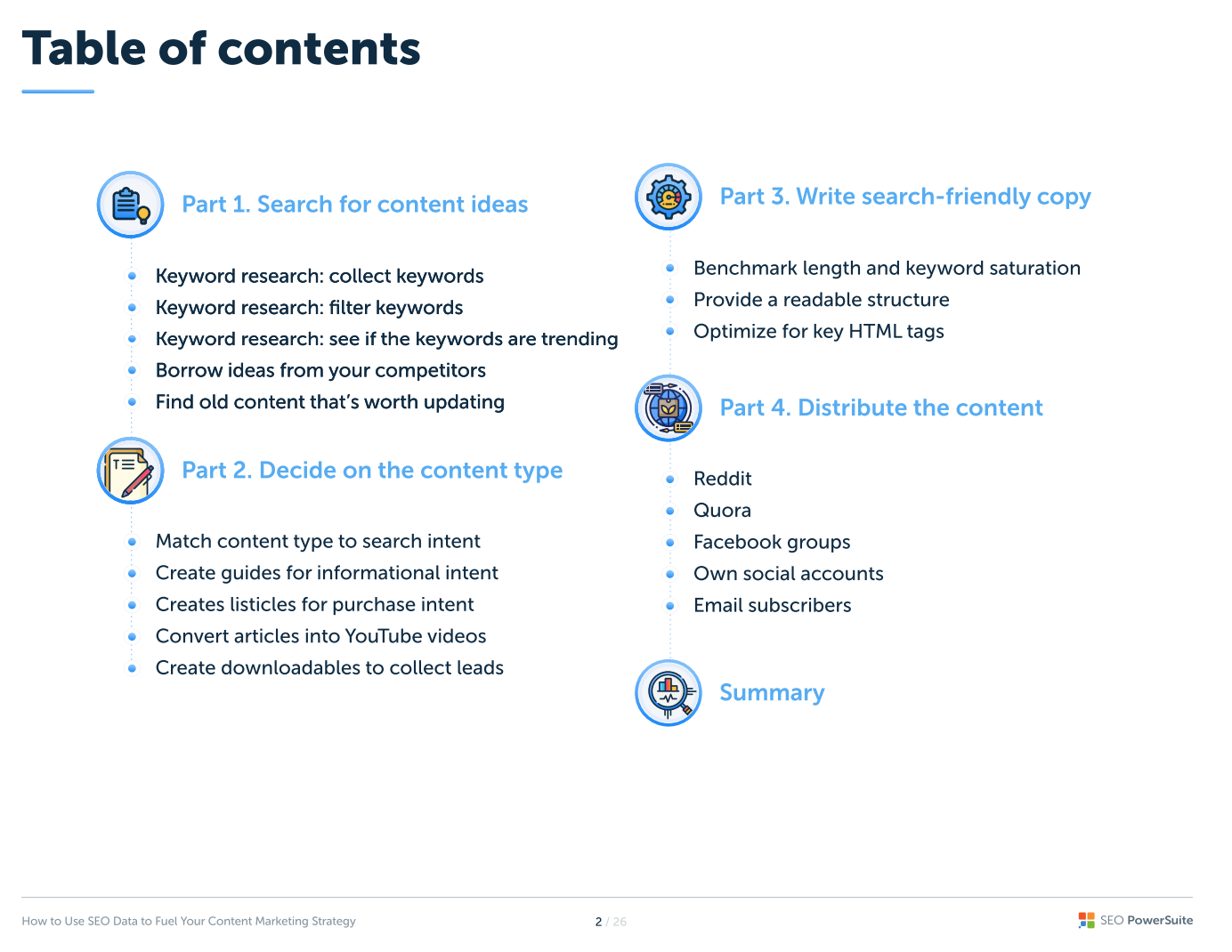 Table of Contents