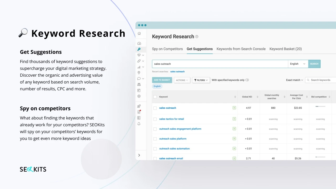 Keyword research