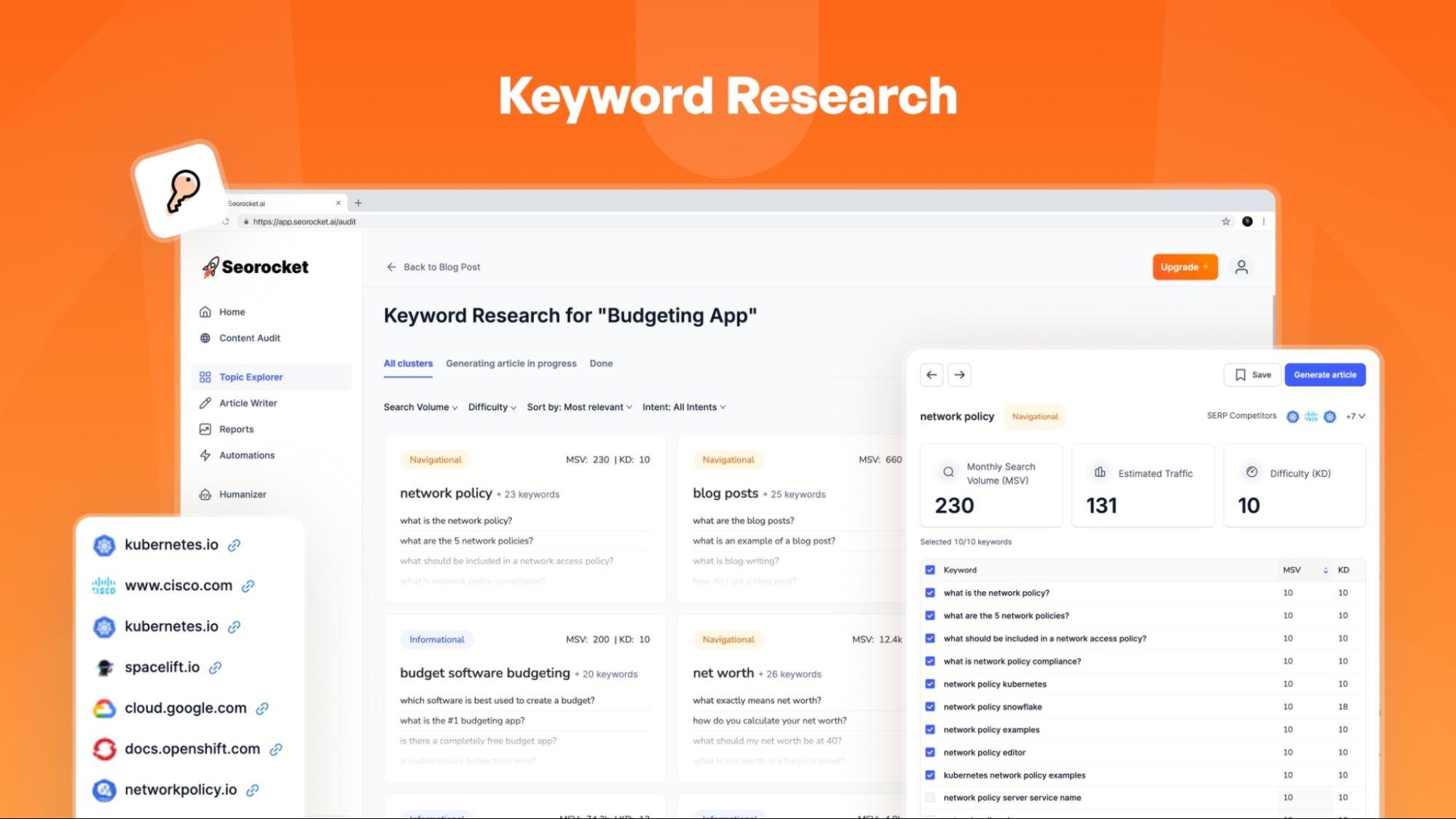 Keyword research