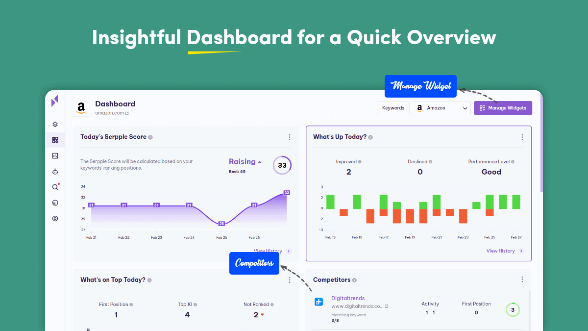 SEO dashboard