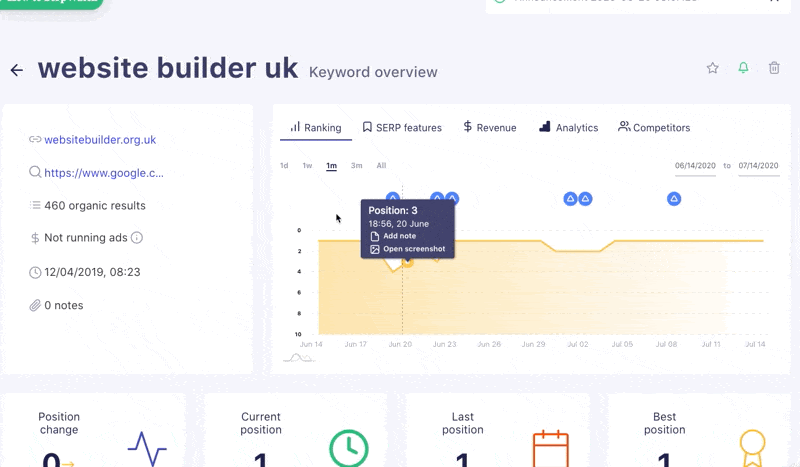 Overview: SERP Features tab - STAT Help CentreSTAT Help Centre