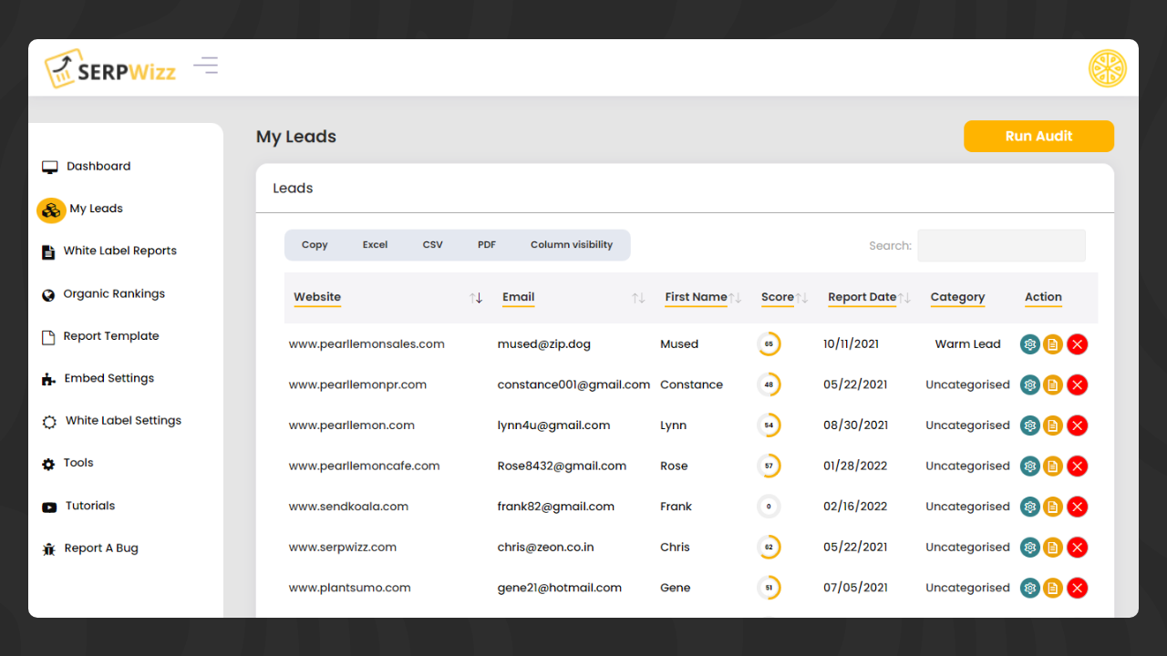 Leads dashboard