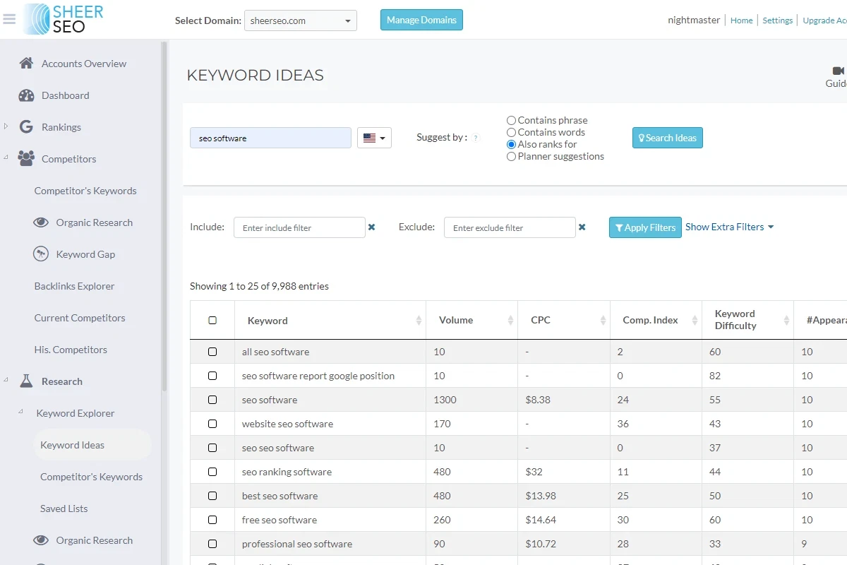 Keyword research