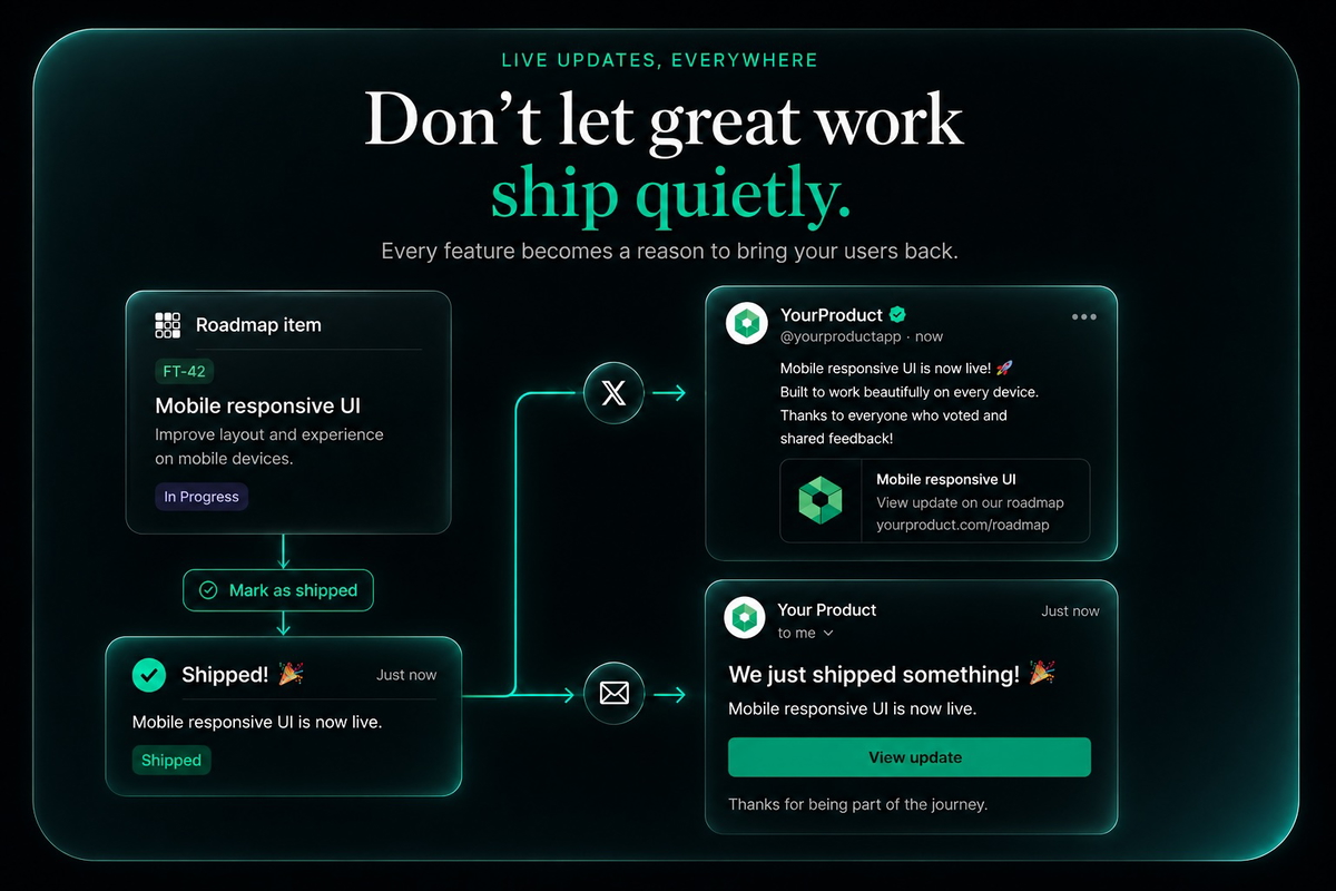 Turn feature requests into real customer conversations