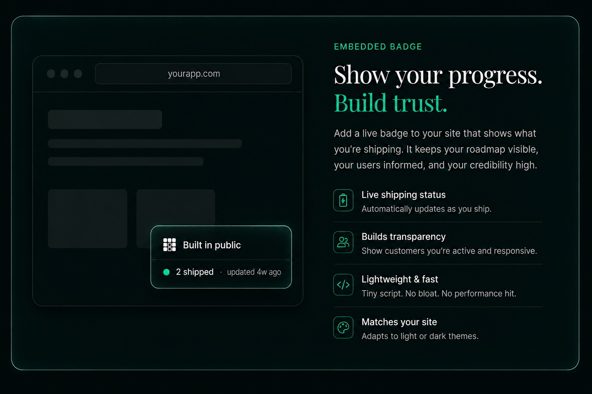 Share every release where your community already is