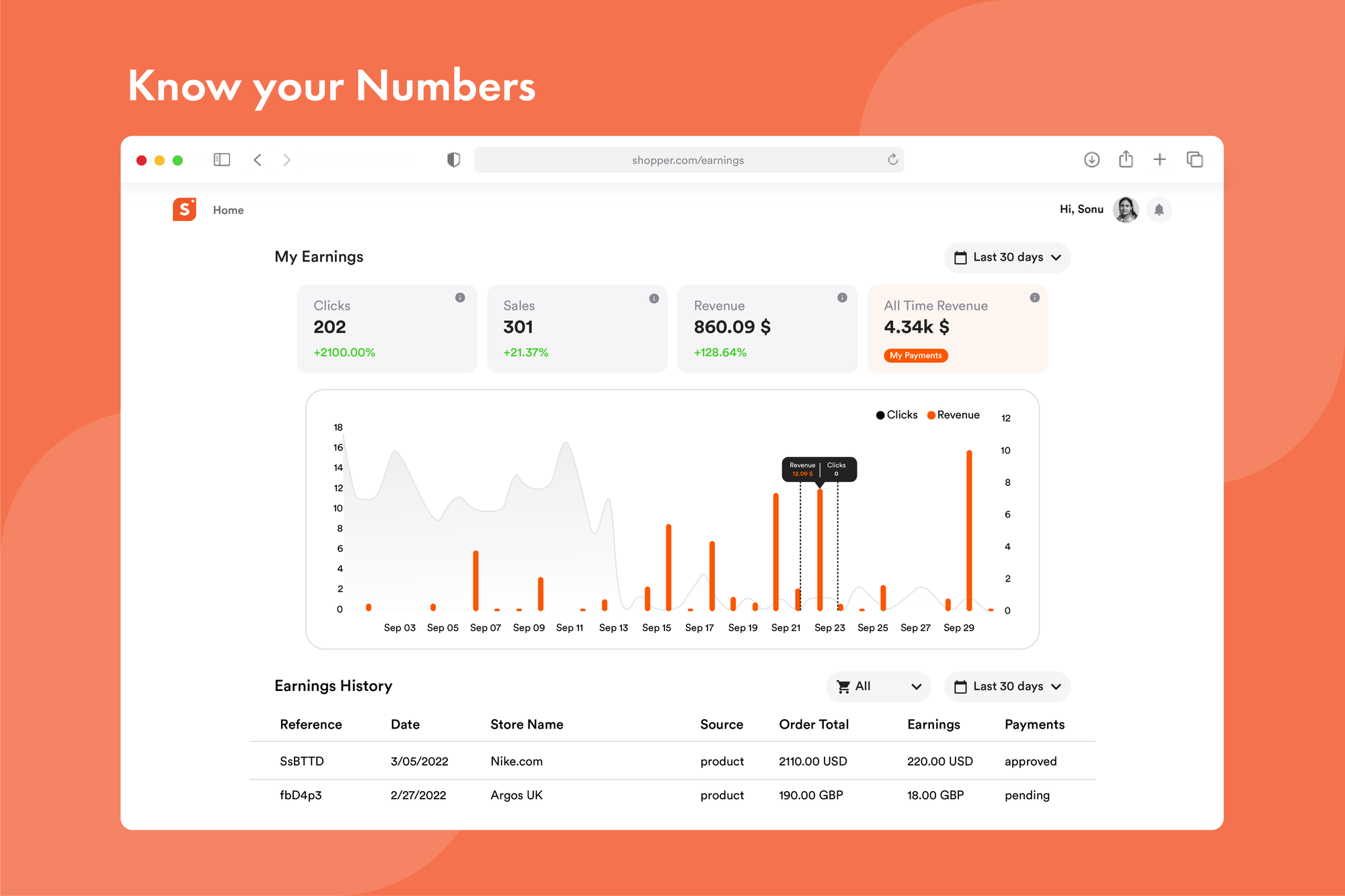 Real-time analytics