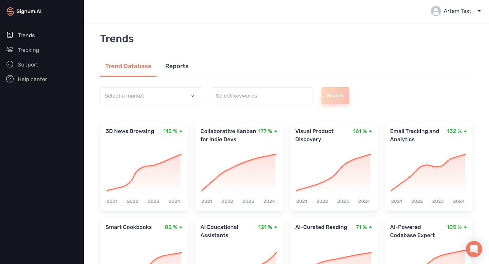 Trend database