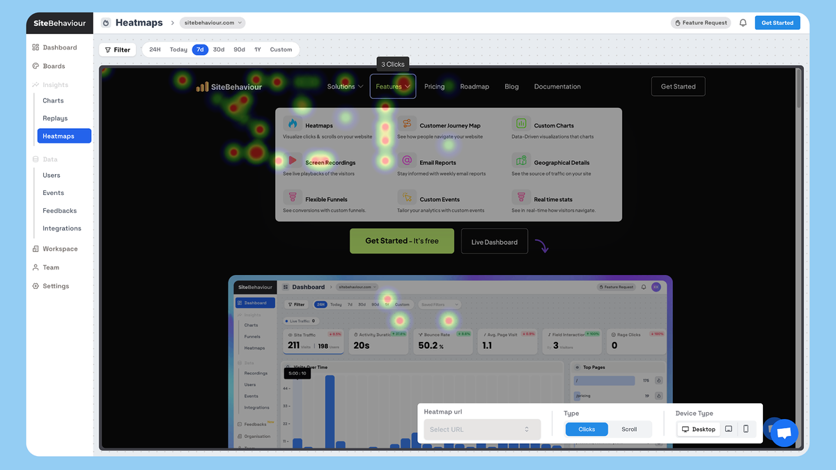 Heatmaps, at your fingertips