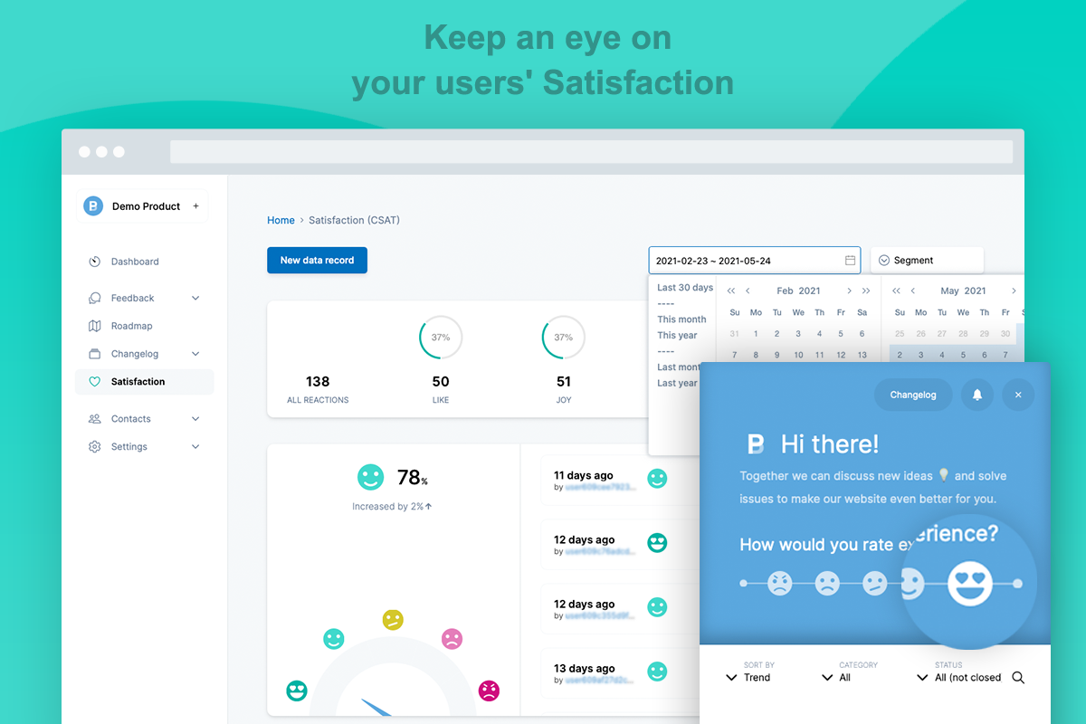 Customer satisfaction data