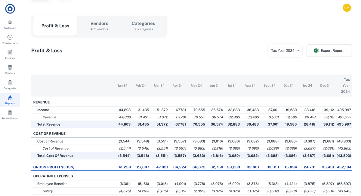 Create a Profit and Loss statement