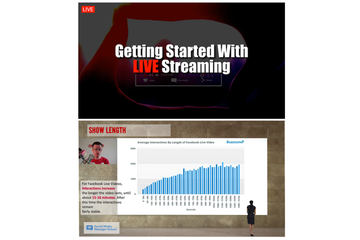 Presentation for “Getting Started with Live Streaming”