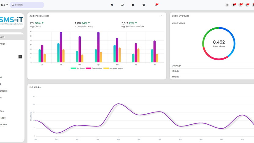 SMS-iT CRM - Close leads via SMS, email, and social | AppSumo