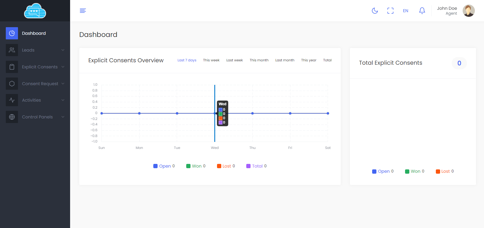 Smart Dashboard