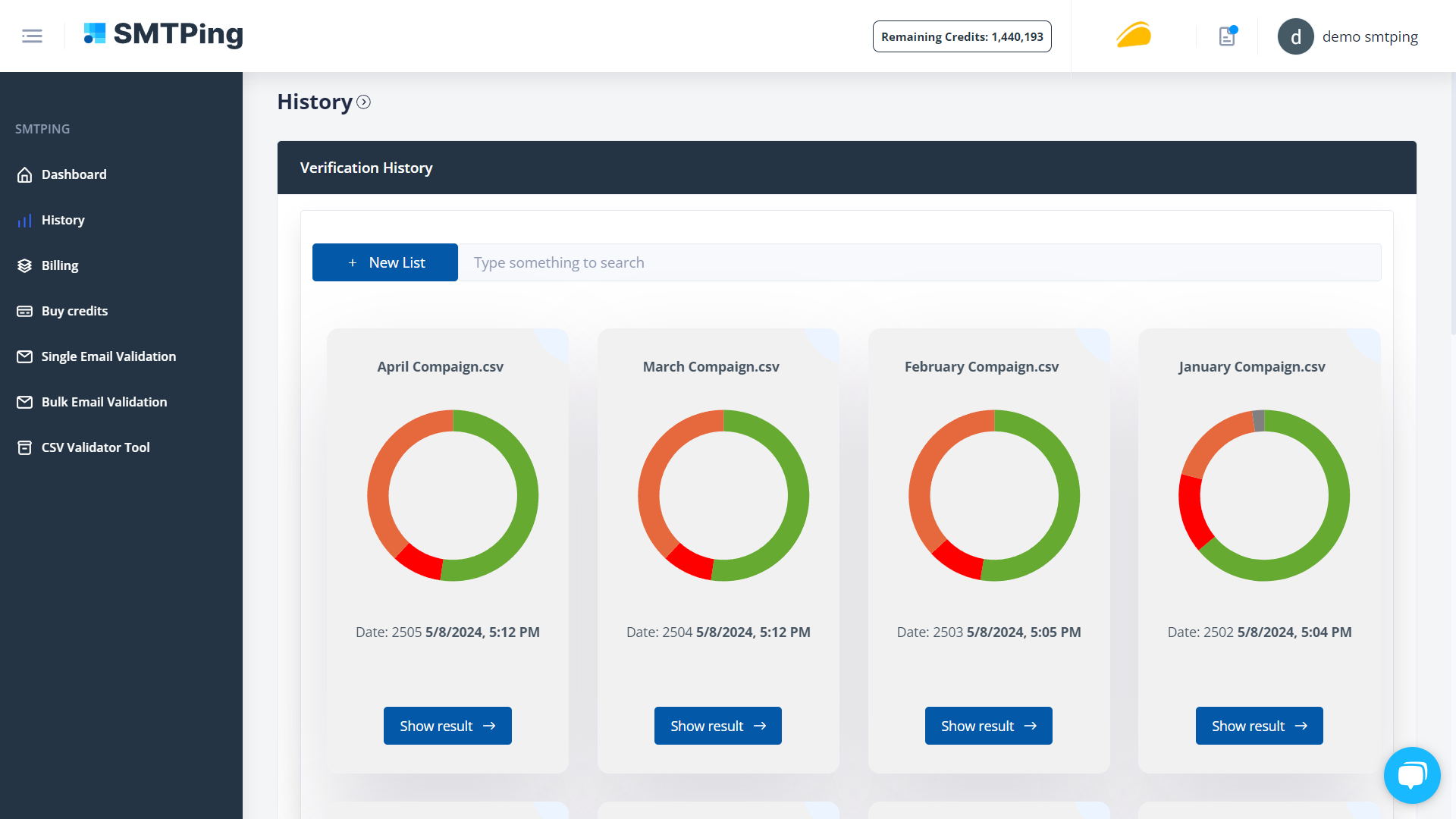 Email validation history