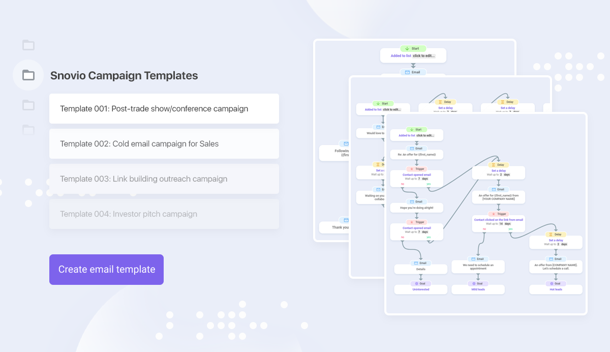 Lifetime Access to Snovio