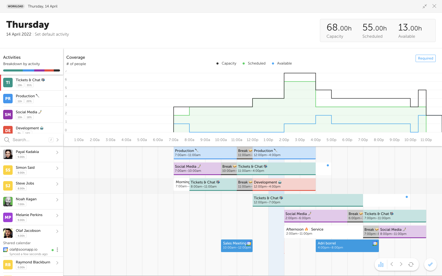 Activity planning