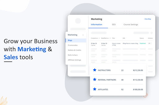 Marketing dashboard