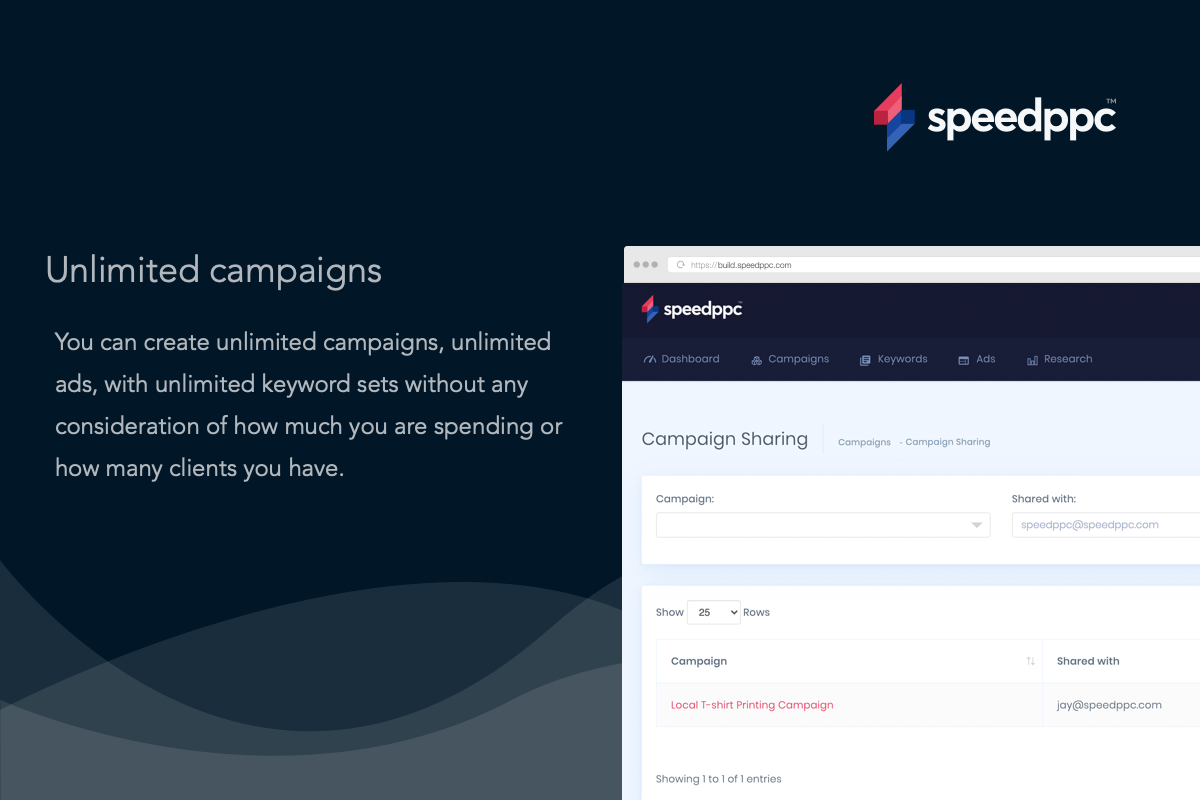 Unlimited campaigns
