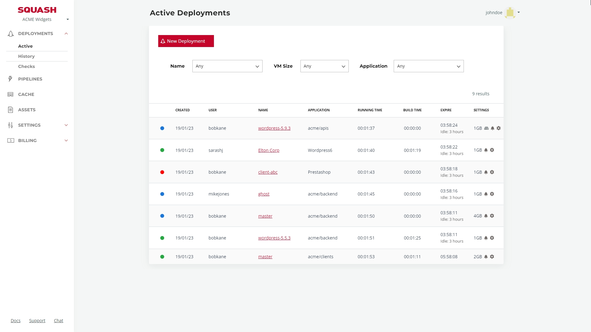 Active Deployments