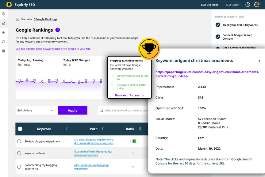 Squirrly Keyword Research Tool