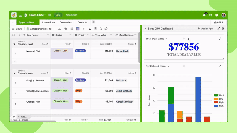 Custom dashboards