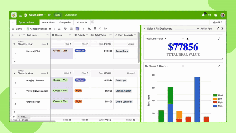 Custom dashboards