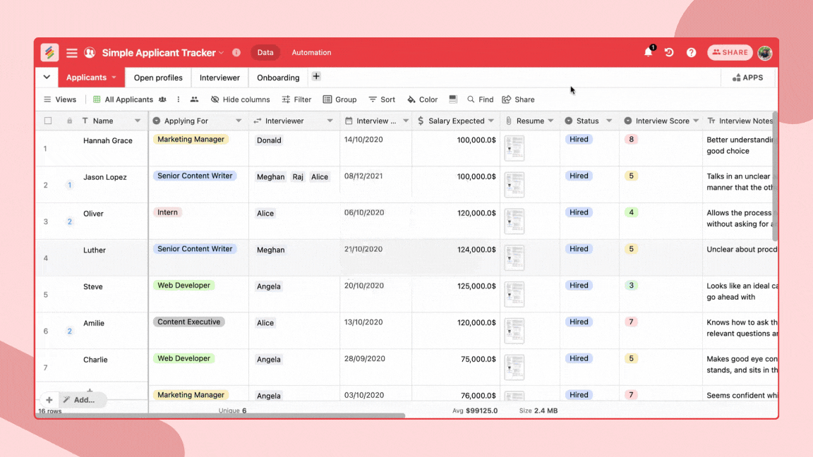 Eliminate manual workflows