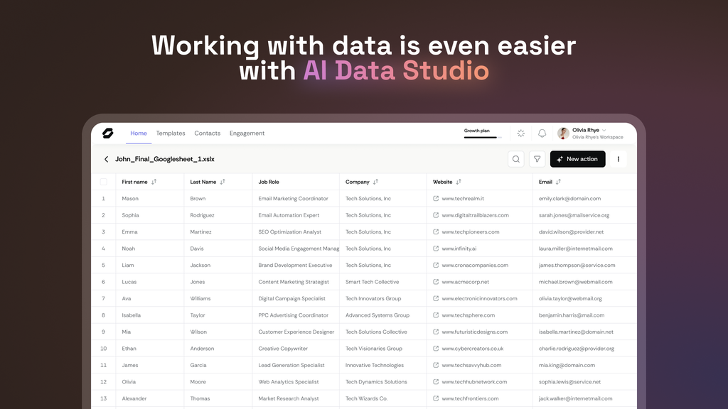 Sendr - Personalize sales outreach with AI | AppSumo