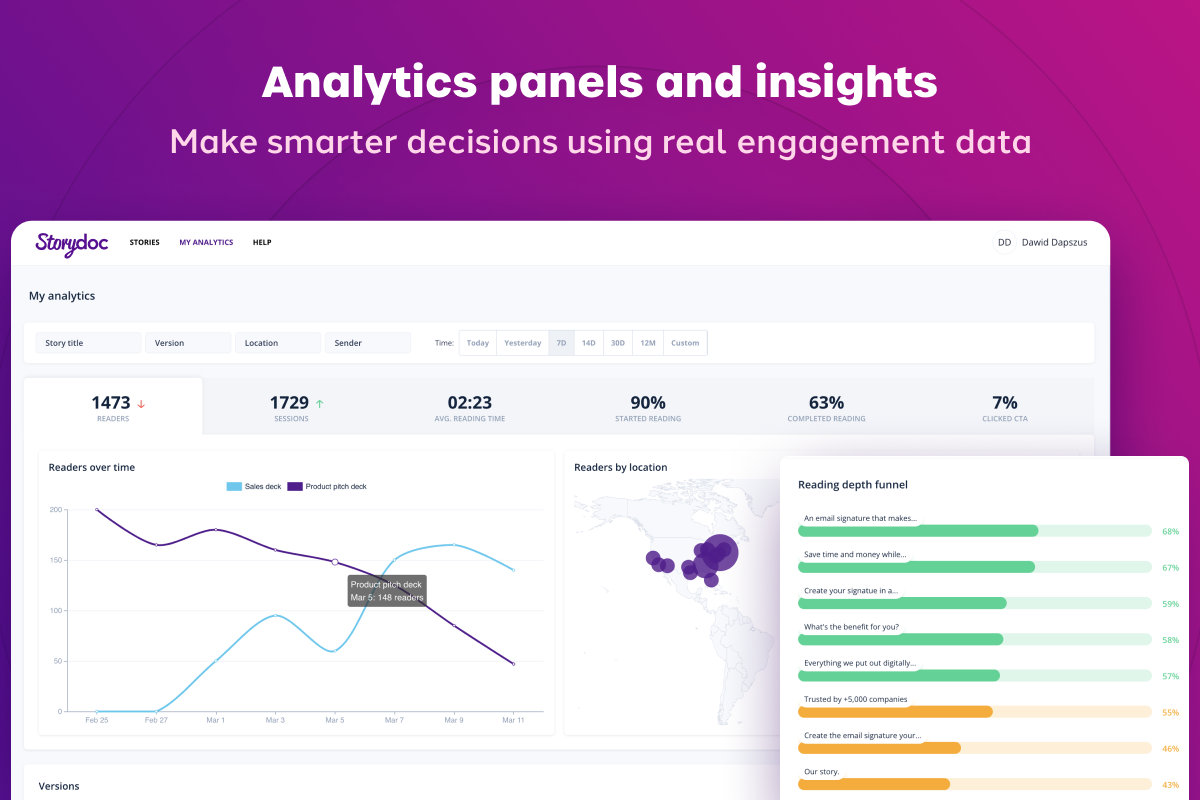 Sales deck analytics