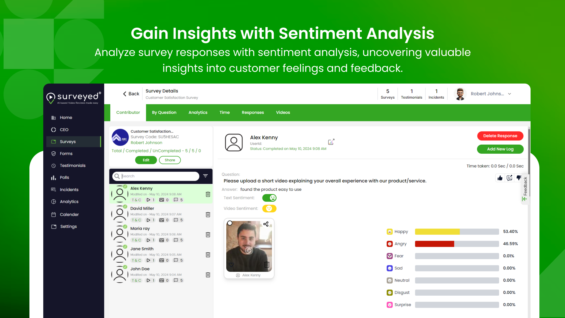 Sentiment analysis