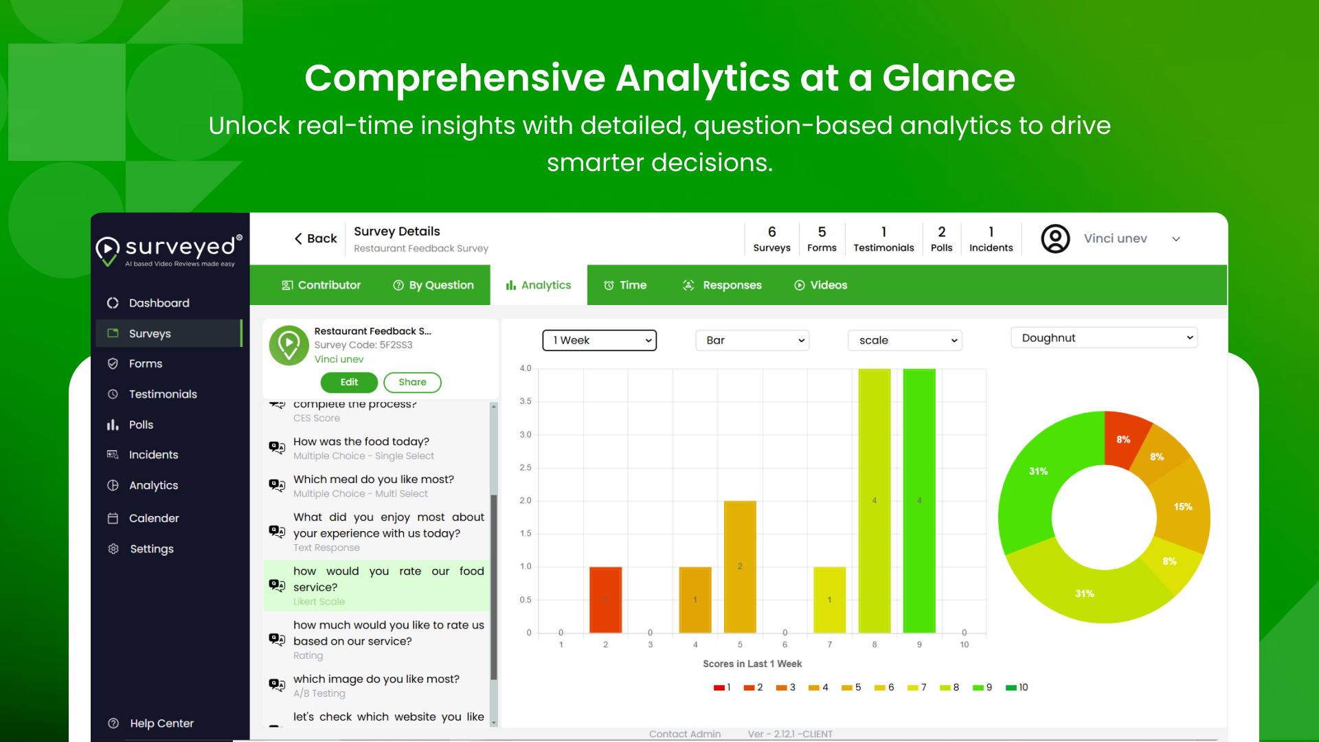 Real-time survey analytics