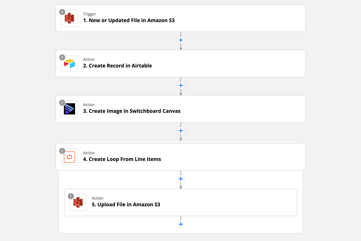 Switchboard Canvas - Livestream to multiple channels | AppSumo