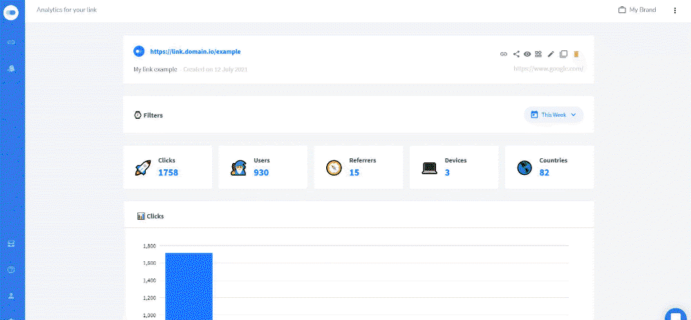 Get real-time link analytics