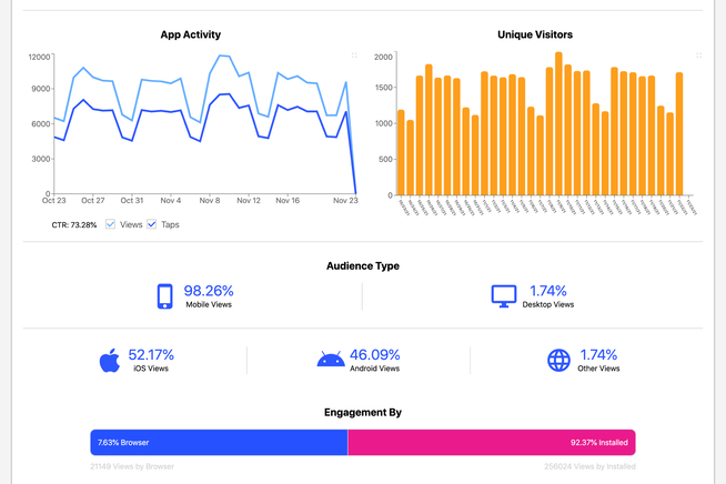 Tapsos App Tapps - Create and share branded digital content | AppSumo
