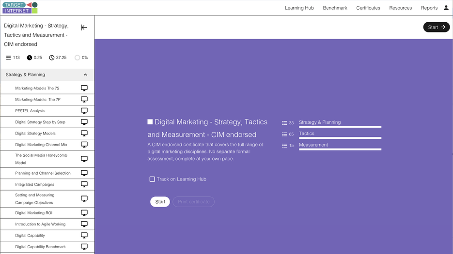 Targetb Course Target Internet - Digital marketing course library | AppSumo