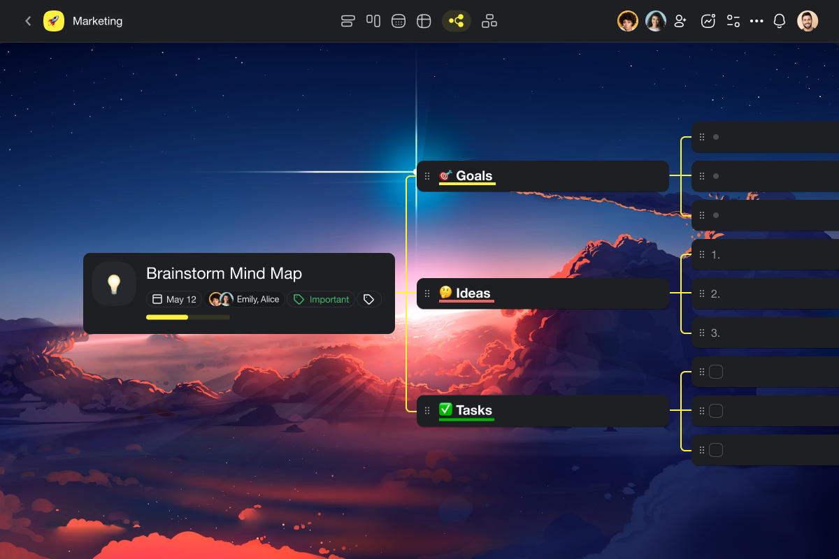Mind map view