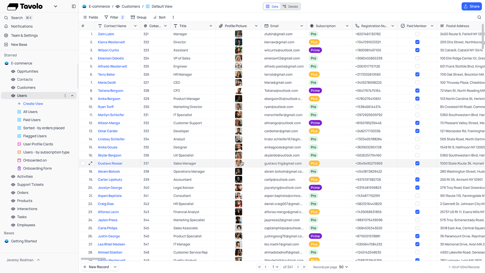 Visual databases