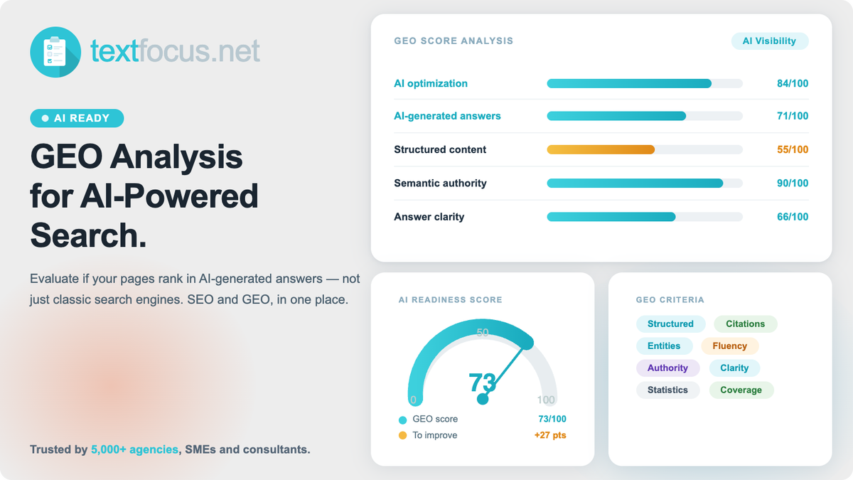 Analyze your competitors in real time