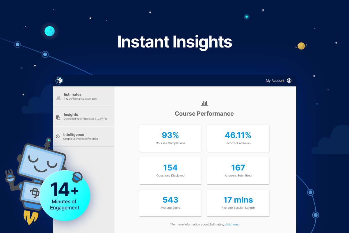 Analytics dashboard