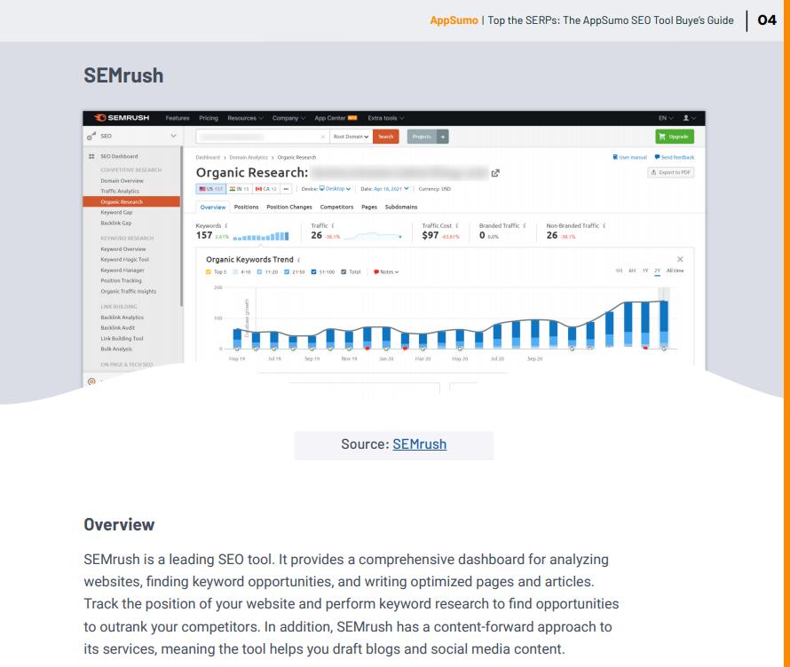 SEMrush description preview