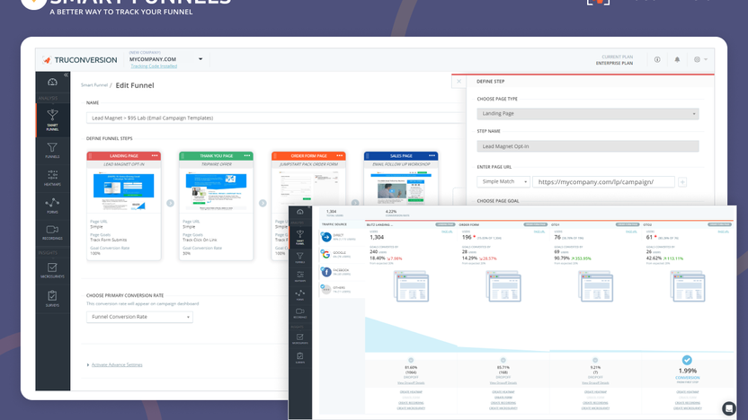 Truconversion Lifetime Deal