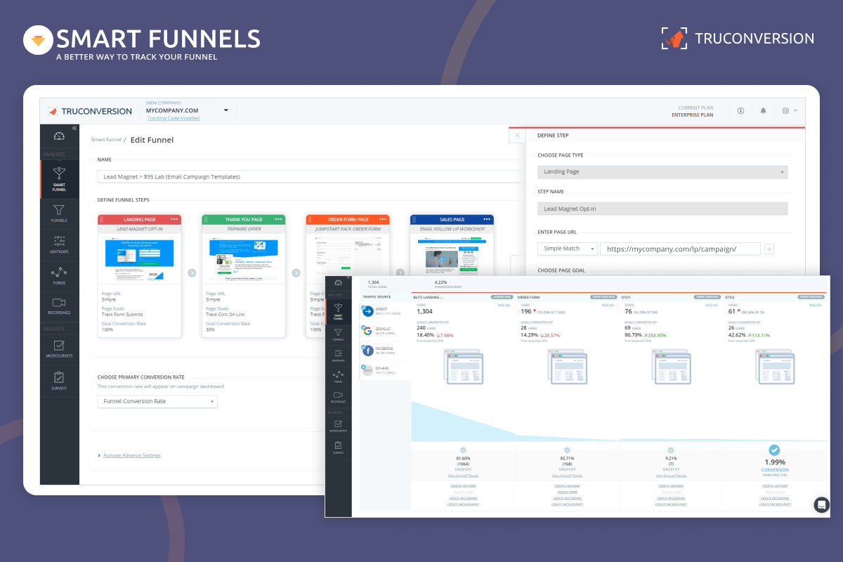 Smart funnels for conversion trackings