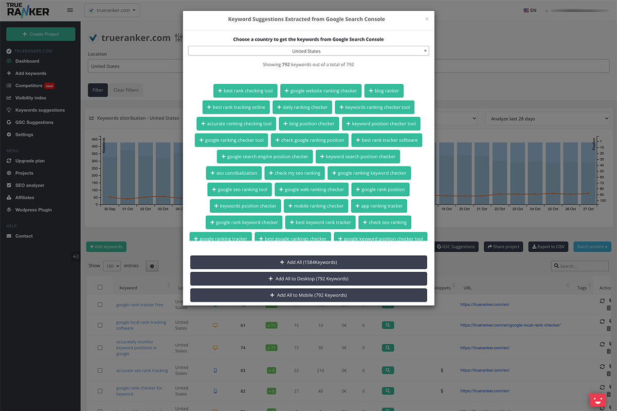 Keyword monitoring