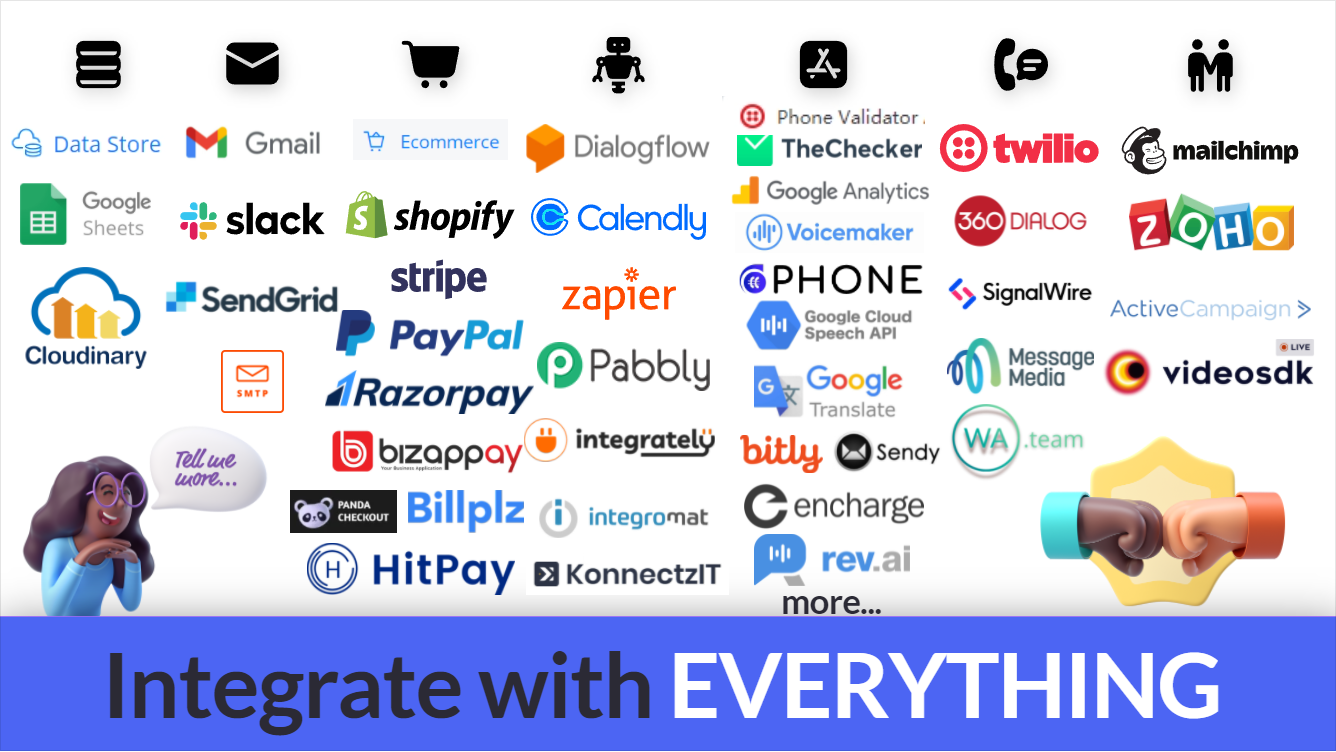 UChat integrations