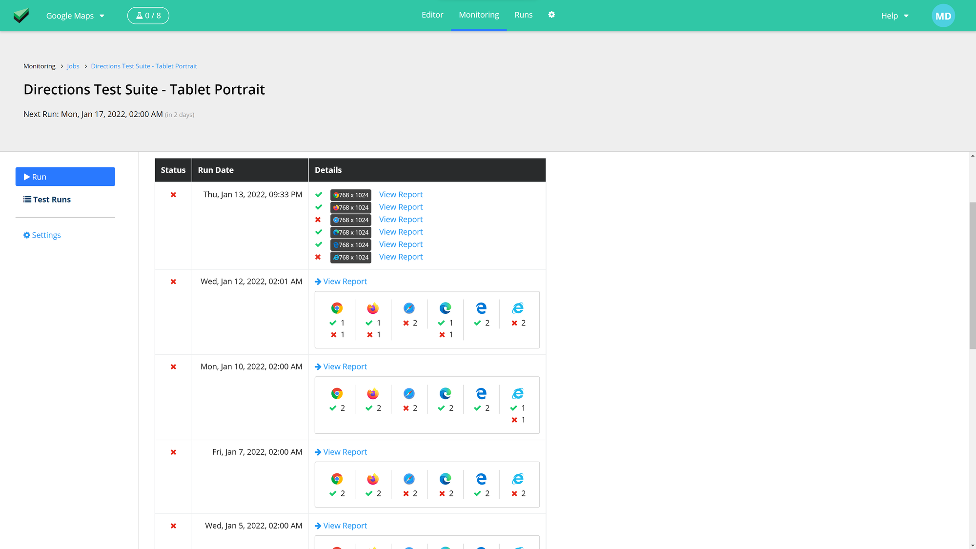 Test results history