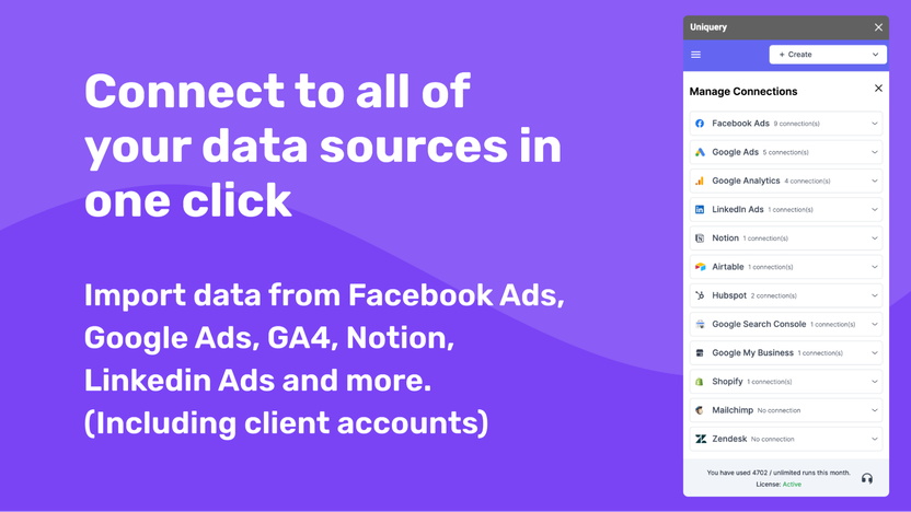 Uniquery Lifetime Deal Review: Unlock Your Marketing Data Power